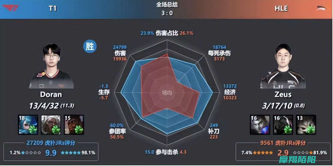 史低折扣震撼来袭天国拯救II史低价格